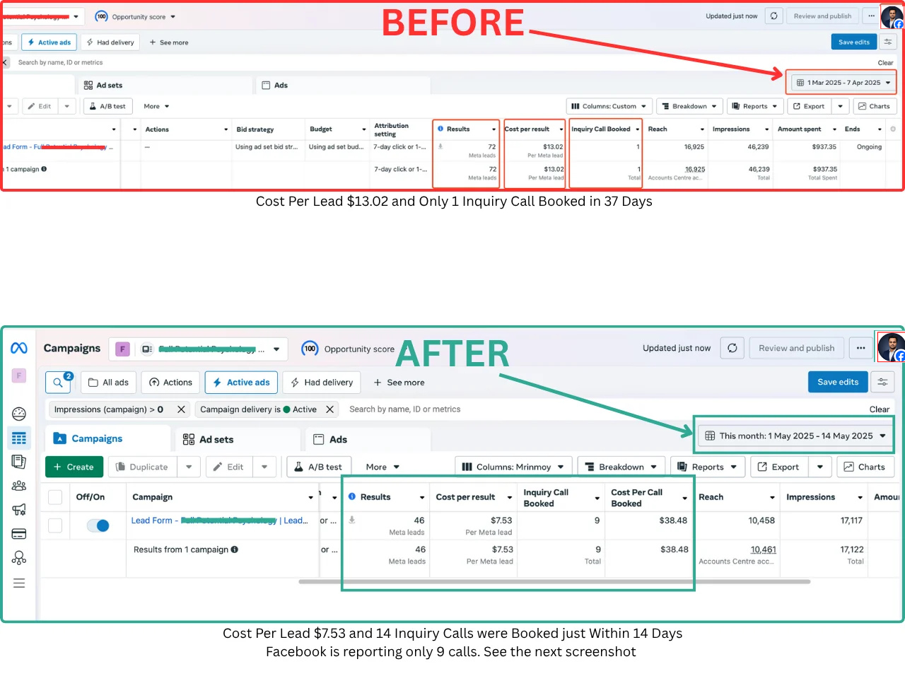 Before & After for Therapy Clinic – Meta Ads
